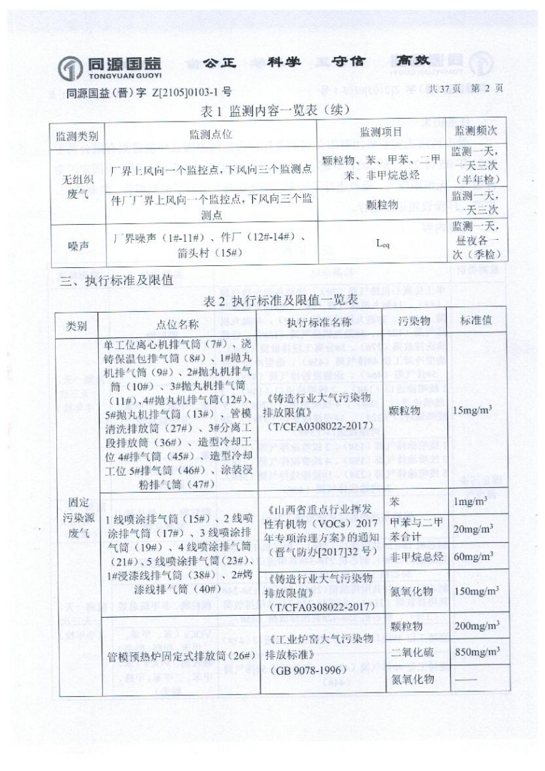 2021年2季度監(jiān)測報告_07.png