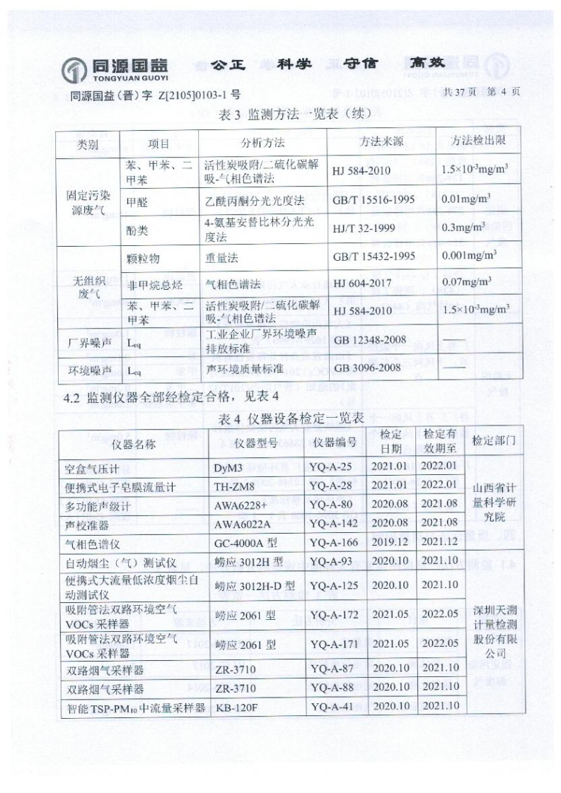 2021年2季度監(jiān)測報告_09.png