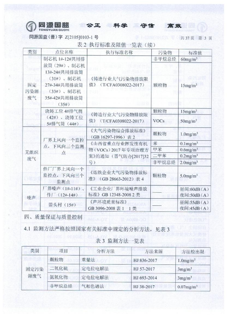 2021年2季度監(jiān)測報告_08.png