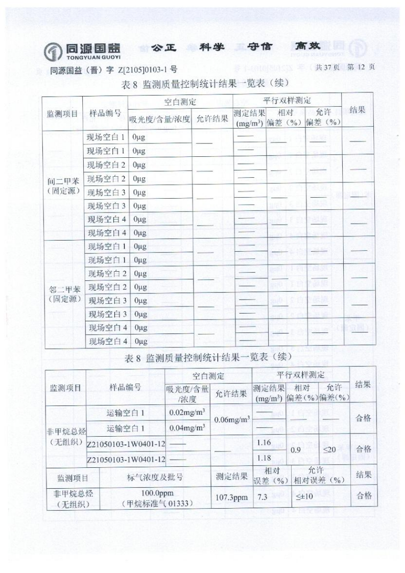 2021年2季度監(jiān)測報告_17.png