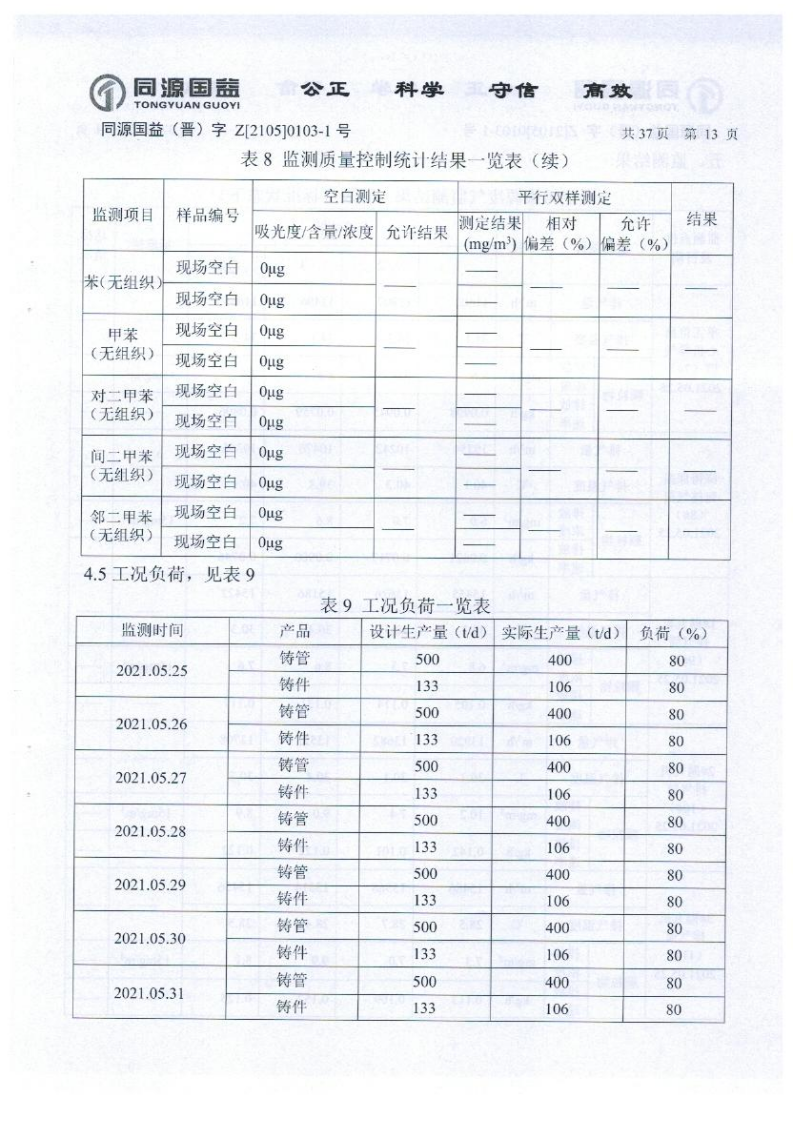2021年2季度監(jiān)測報告_18.png