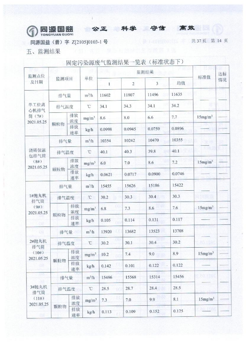 2021年2季度監(jiān)測報告_19.png