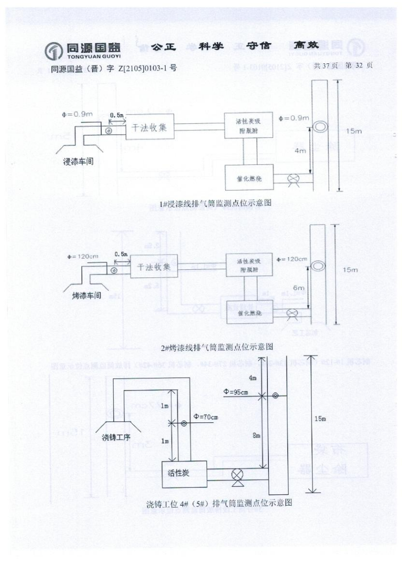 2021年2季度監(jiān)測報告_37.png