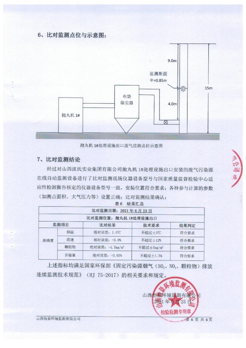 2021年2季度在線比對監(jiān)測報(bào)告4_09.png